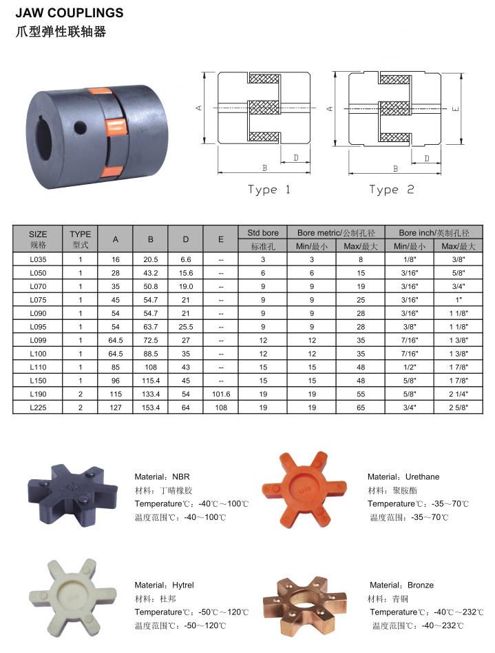 L型三爪联轴器规格型号尺寸表