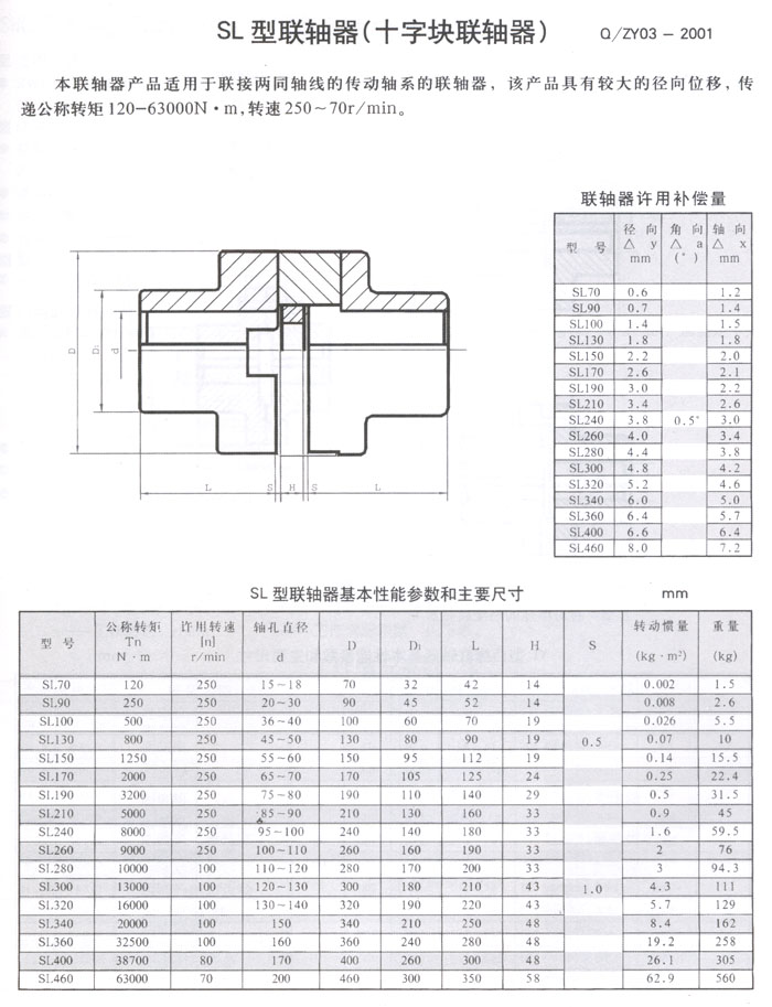 sl360滑块联轴器