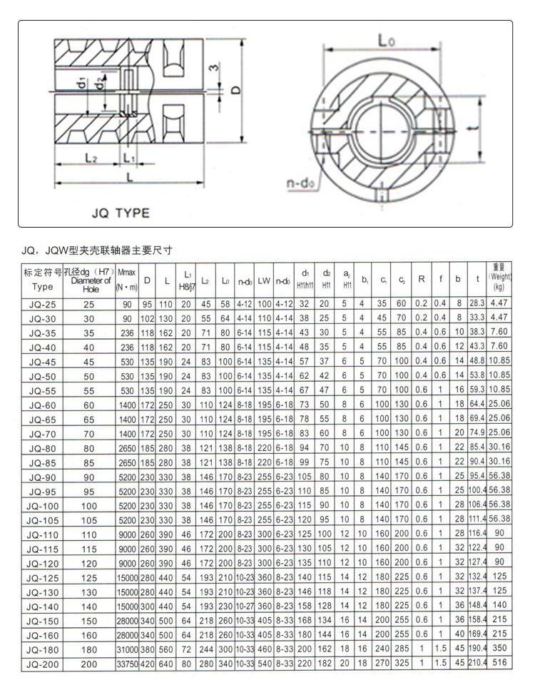 夹壳式联轴器尺寸表