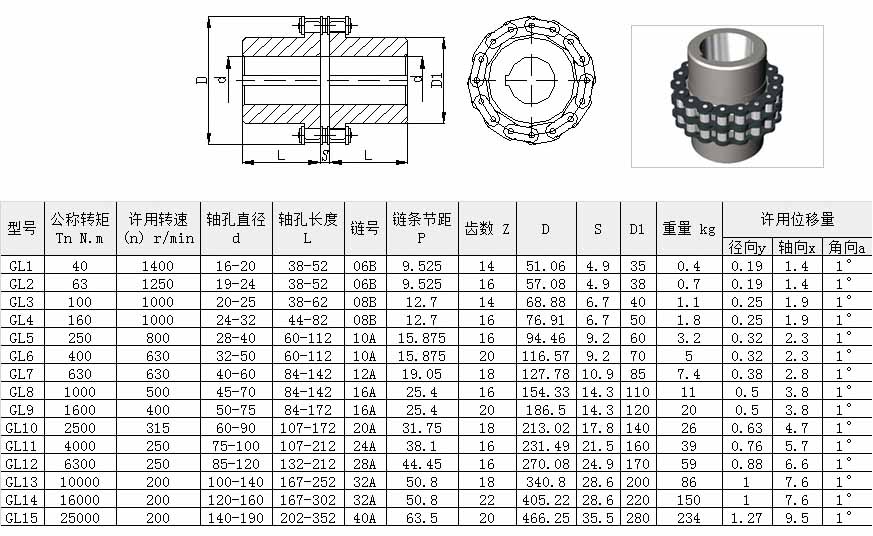 gl滚子链联轴器