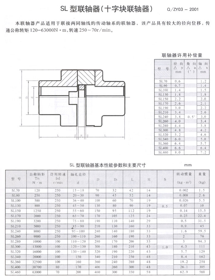 SL十字滑块联轴器规格尺寸表