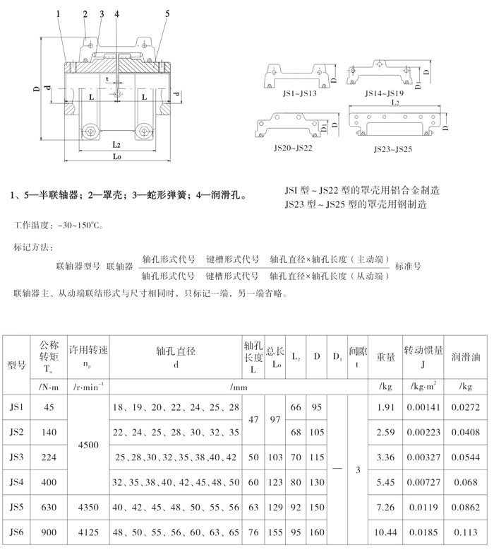 js国标蛇形弹簧联轴器尺寸表