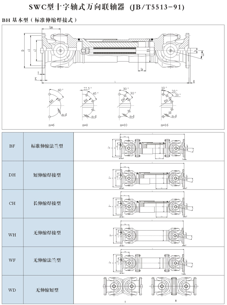 SWC重型十字轴万向联轴器尺寸表