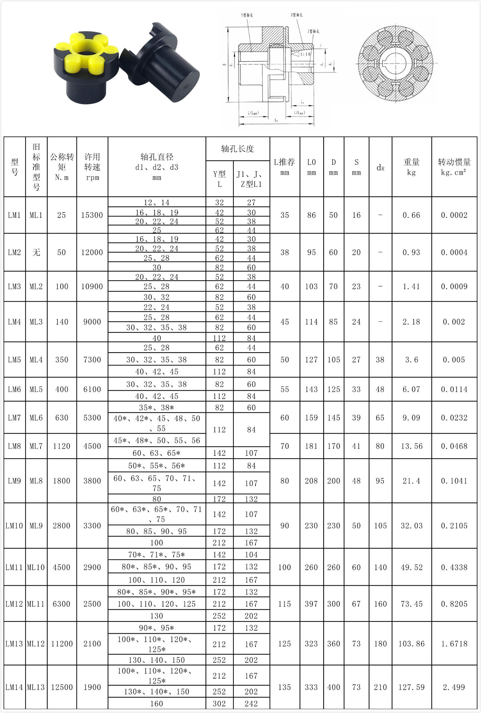 ML梅花形弹性联轴器